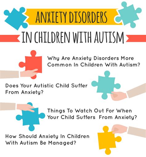 Anxiety Disorders In Children With Autism How Can You Help Your
