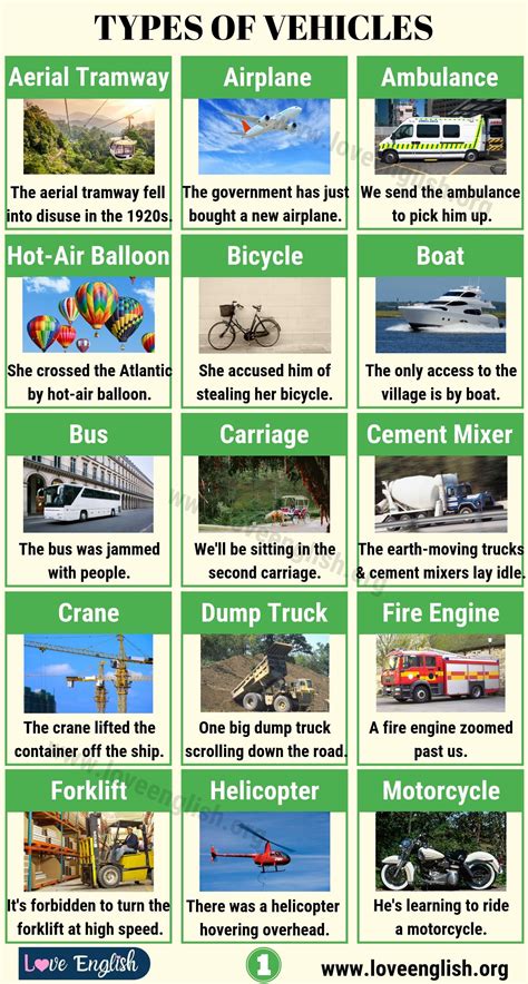 Types Of Vehicles English Love Interesting English Words English Tips