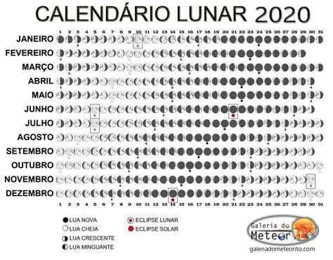 Calendário Lunar Galeria Do Meteorito