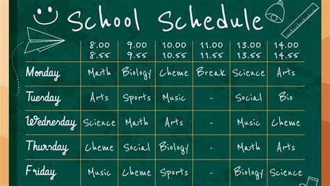How To Choose The Right High School Course Schedule Hsoa