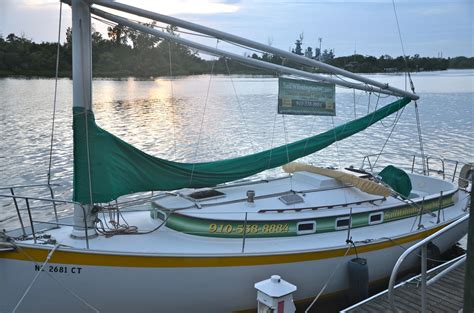 Dog Friendly Hotels Wilmington North Carolina