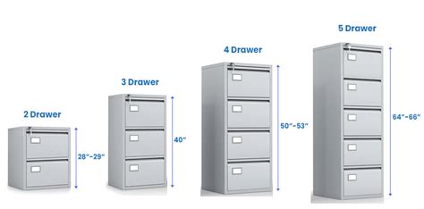 File Cabinet Dimensions Types And Sizes Designing Idea