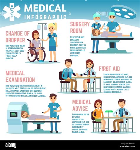 Healthcare Vector Infographics With Medical Staff Nurses Doctors And