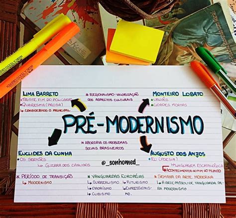 Que Periodo Abrange O Pré Modernismo No Brasil