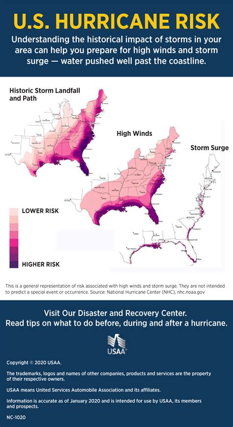 28 Noaa Storm Surge Map Maps Online For You