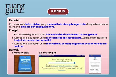Cara Mencari Arti Kata Di Dalam Kamus Bahasa Indonesia Kelas