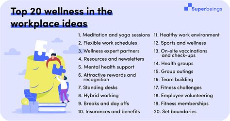 Wellness In The Workplace, Ideas, Statistics, Tips & Why It's Important