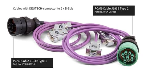 Pcan Cable J1939 Peak System