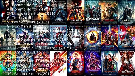 Comment Regarder Les Films Marvel Dans Lordre Ordre Chronologique