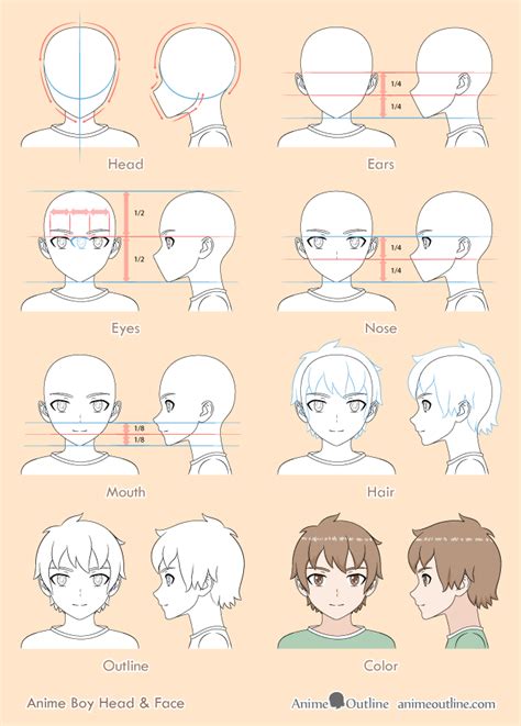 How To Draw Anime Boy Face Step By Step Easy Draw Anime How To Draw
