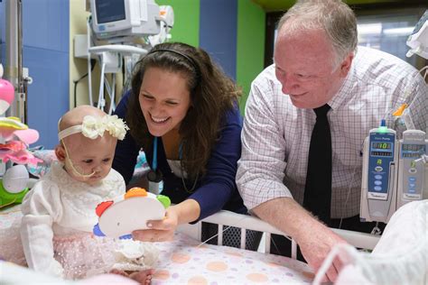 Division of Hematology & Oncology » College of Medicine » University of