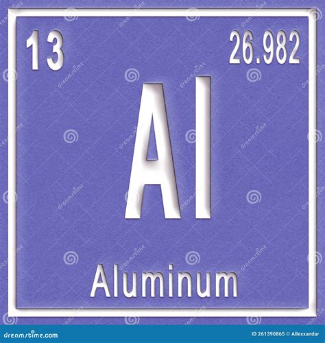 Aluminum Chemical Element Sign With Atomic Number And Atomic Weight