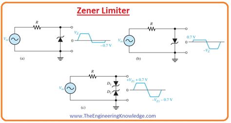 Zener Diode Applications The Engineering Knowledge
