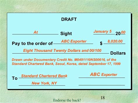 #goglobal #pareshsolanki видео what is 100% lc at how a sight letter of credit works (letter of credit) payment terms in export import business | by mr. 12 BILL OF EXCHANGE BANK DRAFT, BANK EXCHANGE DRAFT OF ...