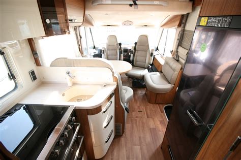 Should You Live In Your Motorhome Premier Motorhomes
