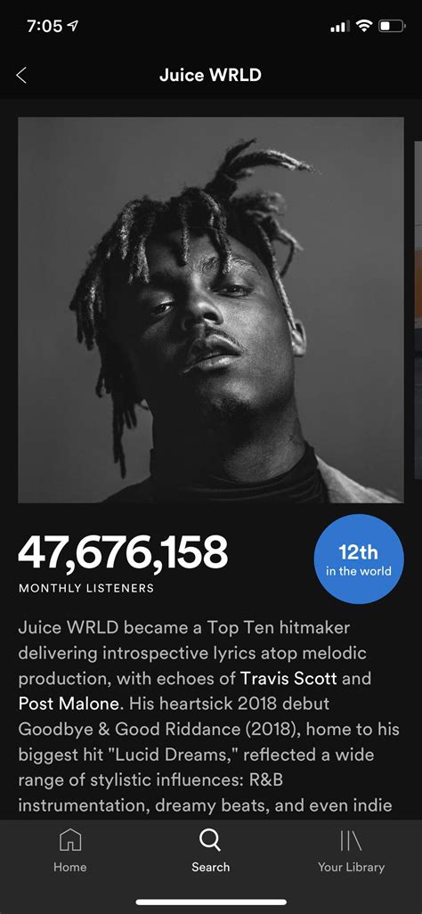 Juice Is Now The 12th Artist In The Wrld On Spotify His Highest