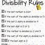 Rules Of Divisibility Printable
