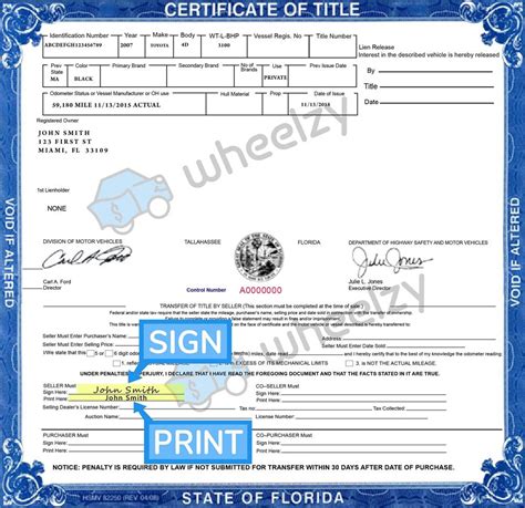 Florida Car Title Search Know Before You Go Tag Renewals Tax