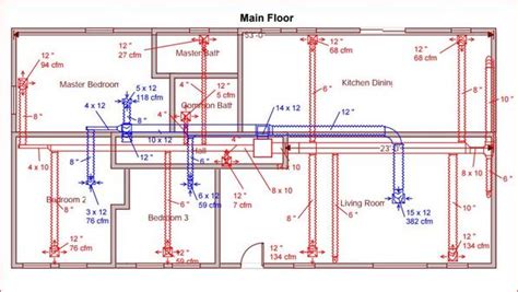 Heat Load Usa Manual D Duct Design And Duct Layout