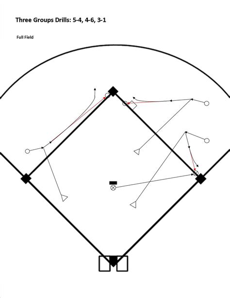 Drills — Baseball Positive