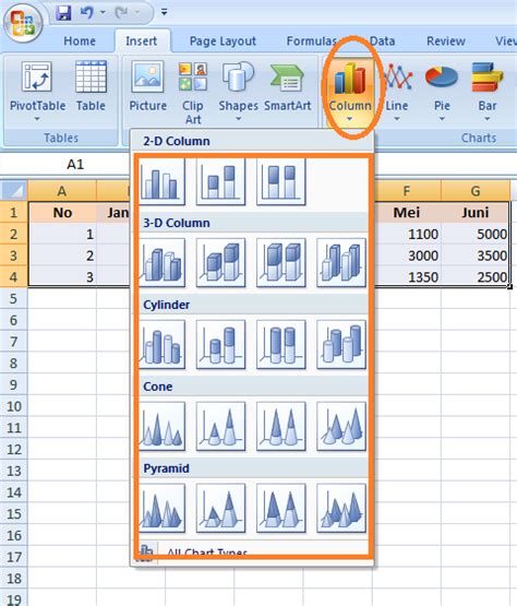 Di microsoft excel, anda dapat menggunakan map microsoft (microsoft data peta di microsoft excel 7.0) untuk grafis mewakili data yang terkait dengan wilayah geografis. Panduan Pemula Cara Membuat Grafik di Microsoft Excel 2007