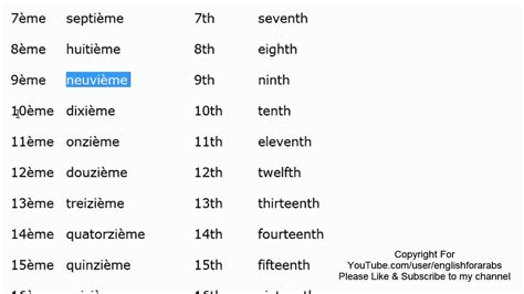 Ordinal Numbers In French Part 1 French For Beginners Youtube