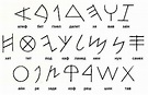 Your Alphabet: The History of the Latin Script | The Glossika Blog