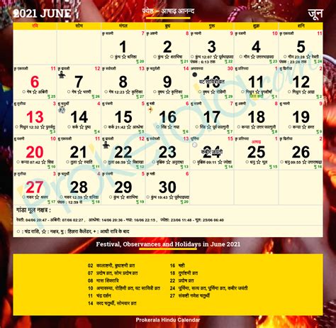 The program can be installed on android. Kalnirnay 2021 Marathi Calendar Pdf : Kalnirnay 2021 Kalnirnay Marathi Panchang Periodical 2021 ...