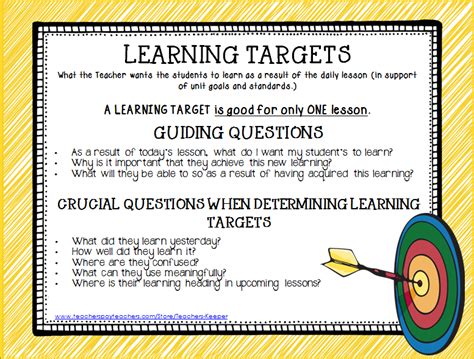 Learning Target Cheat Sheet Learning Targets Elementary Resources
