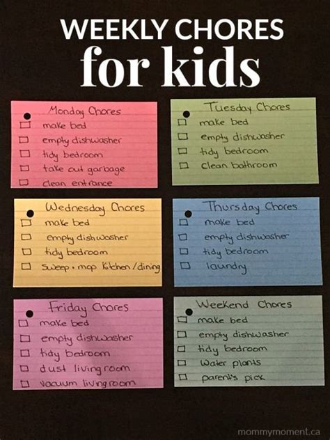 Weekly Chores For Kids Age Appropriate Chores For Kids Chore Chart