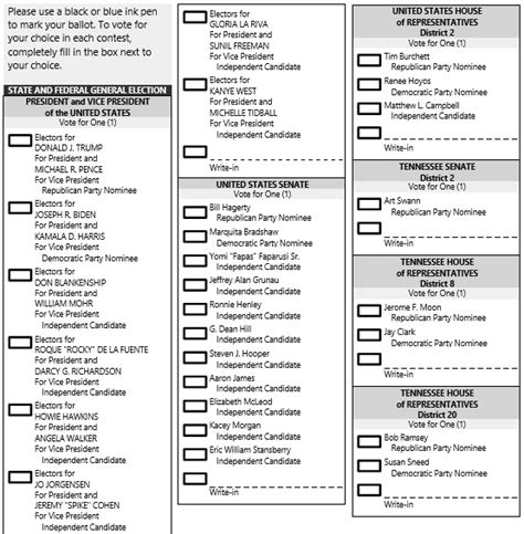 printable ballot template