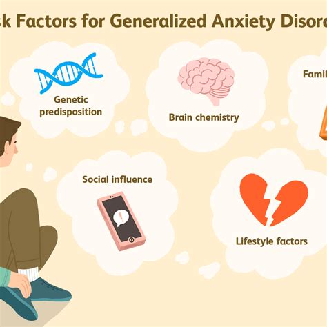 Depression, bipolar disorder, schizophrenia and other psychoses, dementia, and developmental disorders including autism. Causes Of Generalized Anxiety Disorder Gad - Etuttor