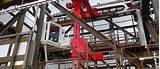 Pictures of Drill Pipe Handling Equipment