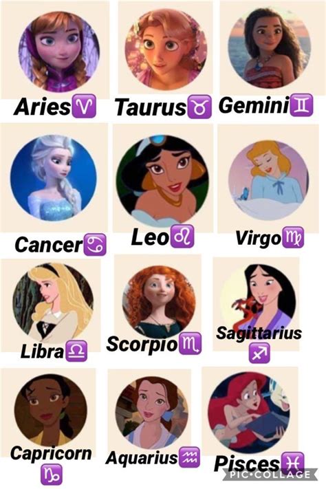 Zodiac Signs As Disney Princesses Знаки зодиака Дисней Телец