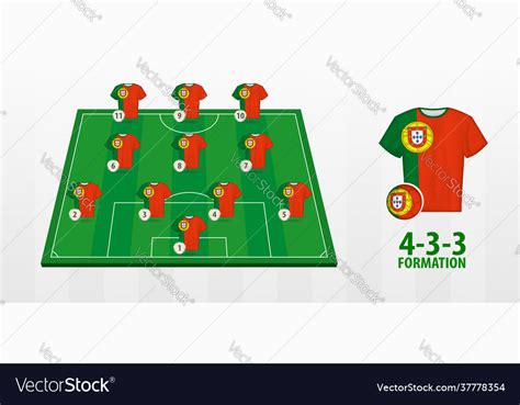 Portugal National Football Team Formation Vector Image