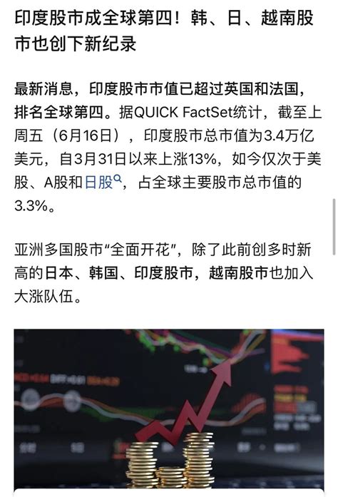 Ignatius Lee on Twitter 印度股市市值冲击全球第四力压英法中国媒体也做了大量报道其中还提到日本韩国越南印度等亚洲多国股市大涨 是不是感觉漏掉了
