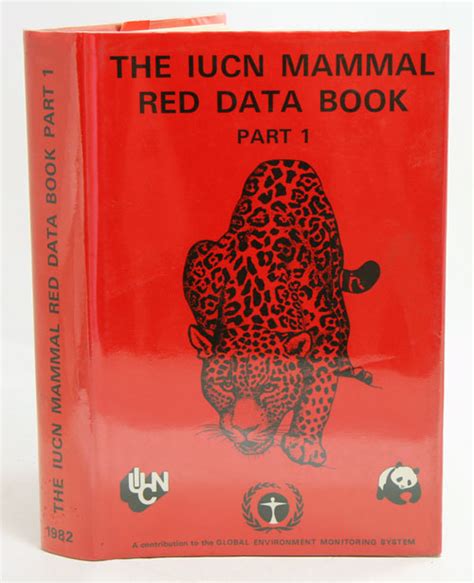 The Iucn Mammal Red Data Book Part One Threatened Mammalian Taxa Of