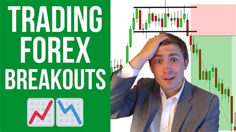 Breakout Trading Strategy How To Trade Forex Breakouts Like A Pro 📈