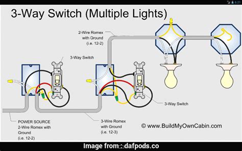 Kc offers a variety of light wiring including wiring kits, light switches, light relays, wire harnesses and wire wraps for use with your led, hid and halogen lights. Wiring Recessed Lights In Series With Threeway Creative Install Light Switch Diagram Perfect, To ...