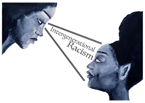 Workshop Parent And Teenager Perspectives On The Intergenerational Transmission Of Racial