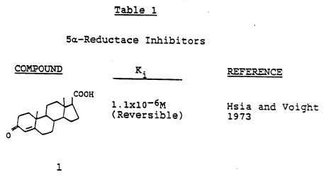 cholestenone 5 alpha reductase 5 alpha réductase 5 alpha réductase