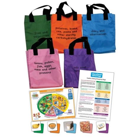 Healthy Eating Shopping Bag Game Pshe From Early Years Resources Uk