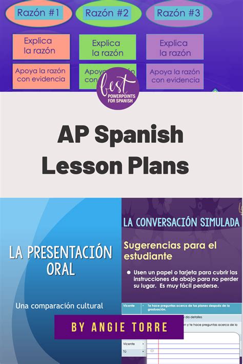 Pin On Best Powerpoints For Spanish And French By Angie Torre