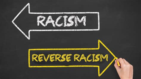 Reverse Racism, Explained