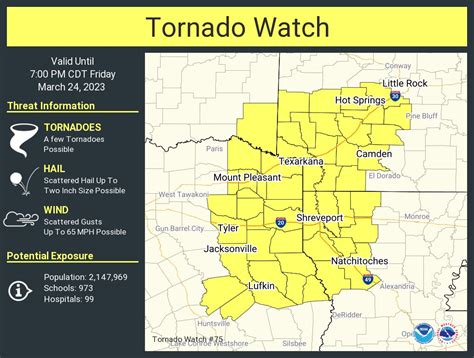Nws Tornado On Twitter A Tornado Watch Has Been Issued For Parts Of Arkansas Louisiana