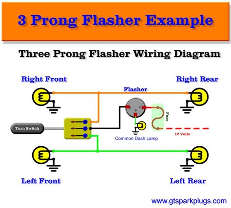 Car Flasher Relay Diagram Wiring Diagram And Structur
