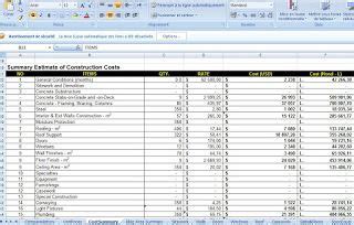 The solow growth model is an exogenous model of economic growth that analyzes changes in the level of output in an economy over time as a. construction cost control excel sheet. for editing and ...