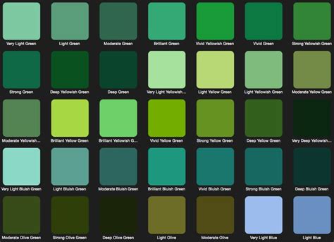 The 25 Best Shades Of Green Names Ideas On Pinterest