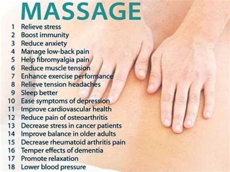 Massage Therapy Philadelphia Holistic Clinic Dr Tsan And Associates