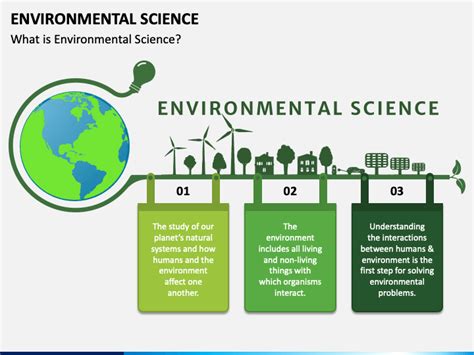 Environmental Science Powerpoint Template Ppt Slides